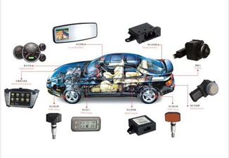 各国车载电子产品EMC测试标准是什么